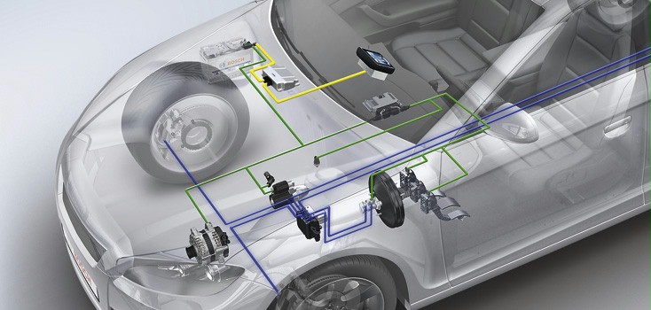 Инновационная система «Start-Stop» будет установлена на автомобилях Chrysler и Jeep